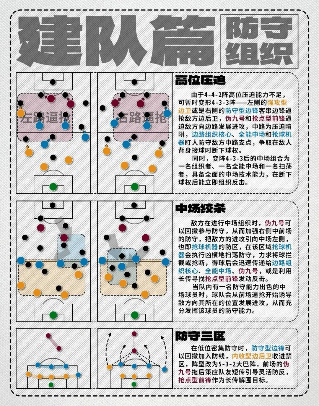 如何根据篮球比赛的不同阶段调整力量训练强度?_0